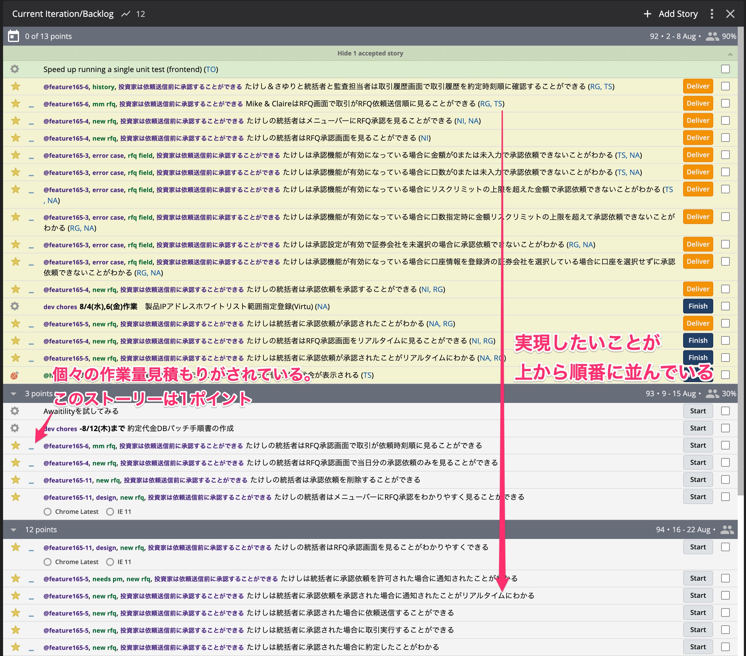 プロダクトバックログ